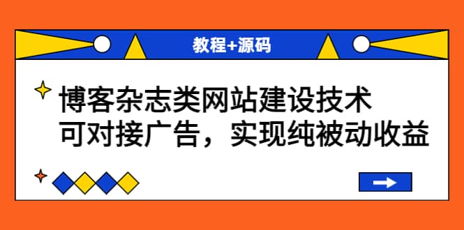 博客杂志类网站建设技术，可对接广告，实现纯被动收益（教程+源码）-飞鱼网创