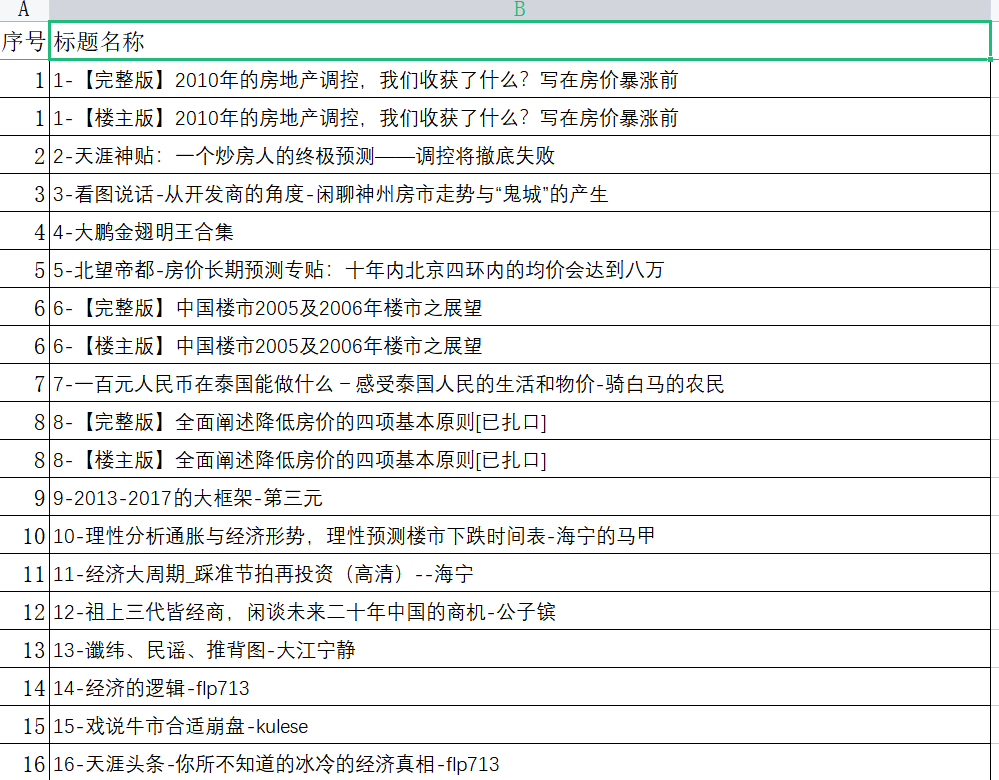 图片[1]-天涯论坛神帖引流变现虚拟项目，一条龙实操玩法分享给你（教程+资源）-飞鱼网创