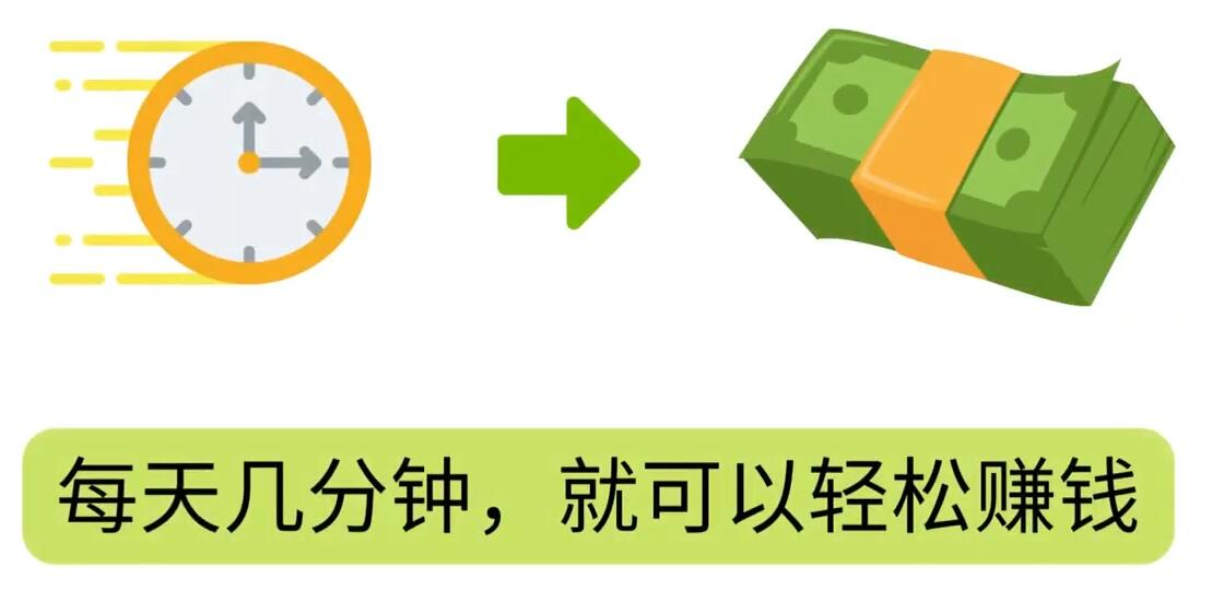 FIverr赚钱的小技巧，每单40美元，每天80美元以上，懂基础英文就可以-飞鱼网创