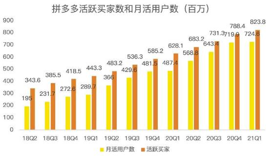 蓝海项目拼多多视频带货课，2022年入百万新风口【视频教程+软件】-飞鱼网创