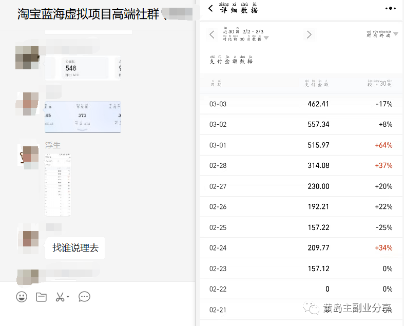 图片[1]-淘宝蓝海虚拟项目陪跑训练营5.0：单天478纯利润（无水印）-飞鱼网创