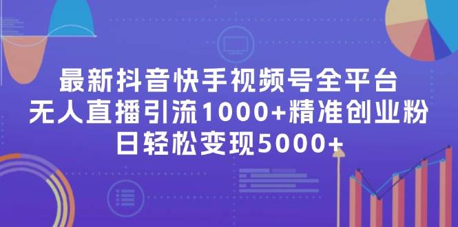 最新抖音快手视频号全平台无人直播引流1000+精准创业粉，日轻松变现5000+-飞鱼网创